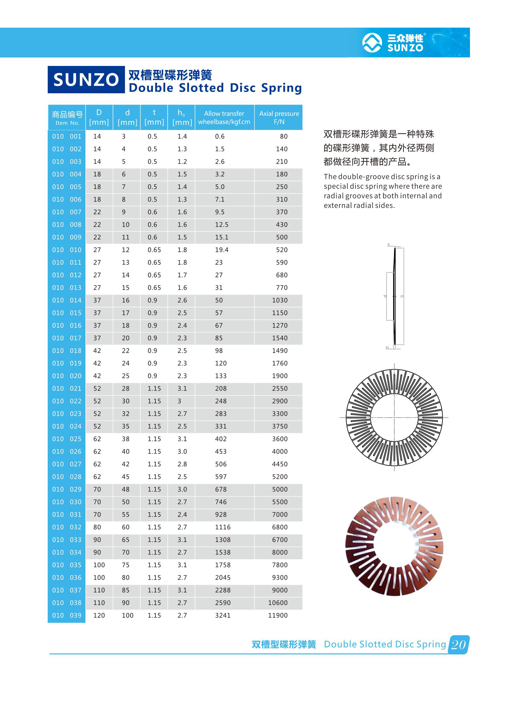 20双槽型碟形弹簧-1