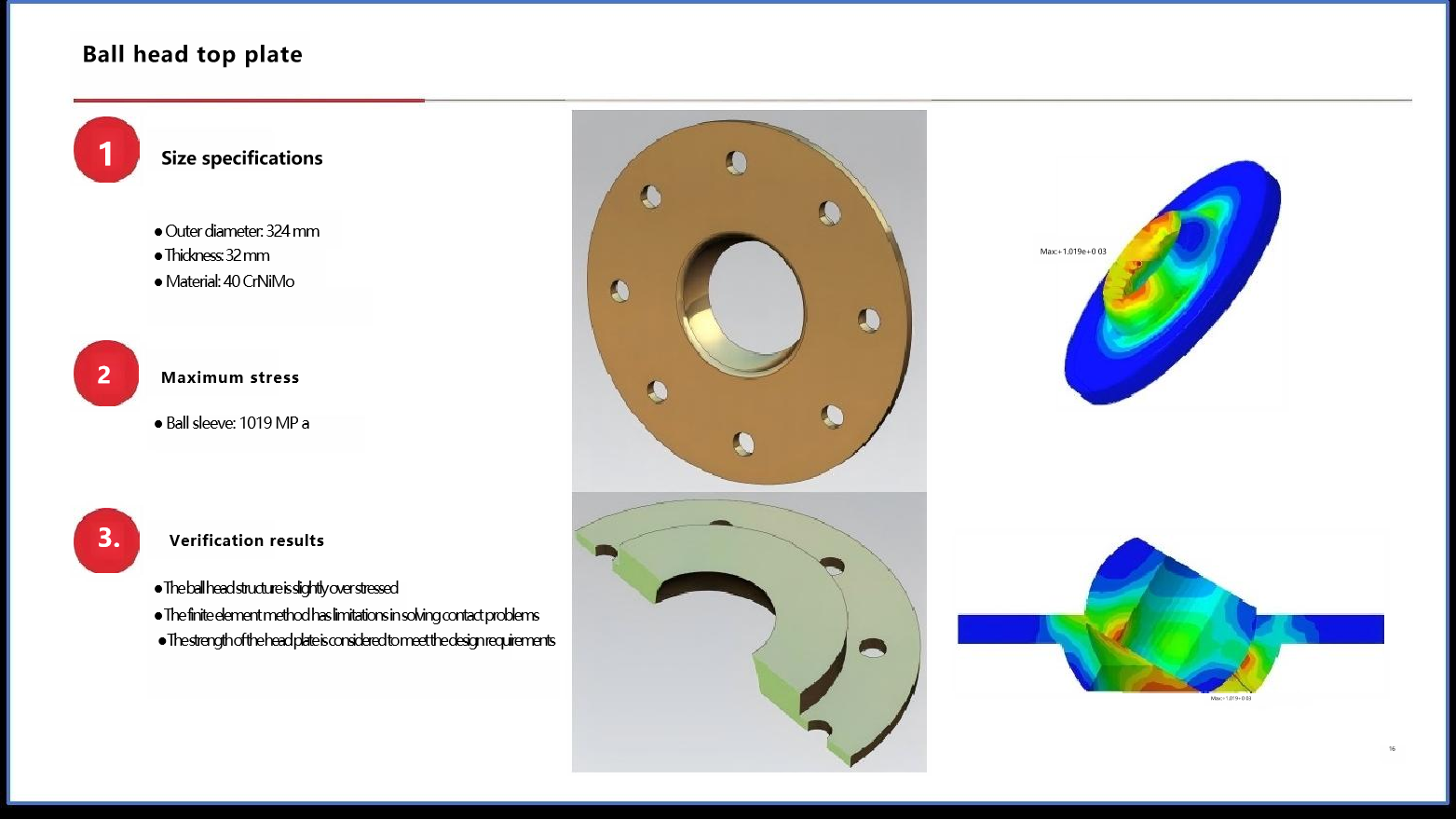 Spherical head upper sealing plate